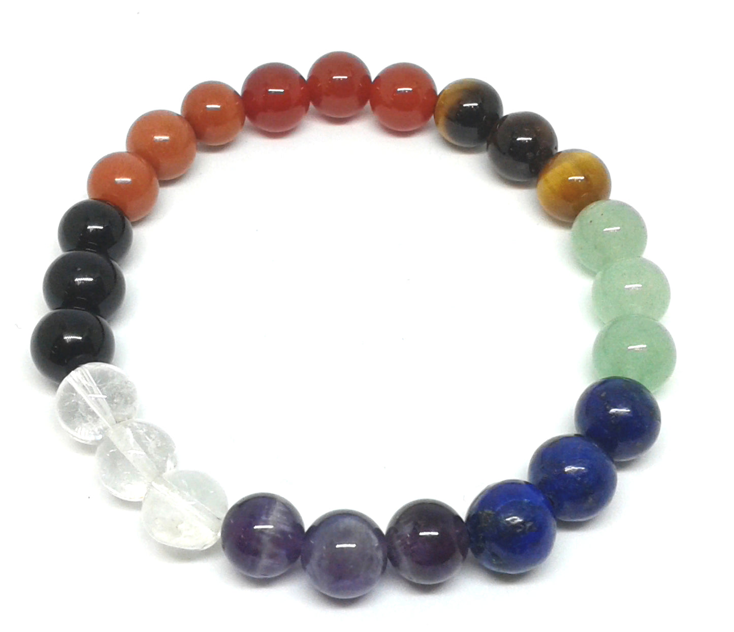 Chakra Bracelet - 1 sequence, 3 beads per Chakra 8 mm Beads