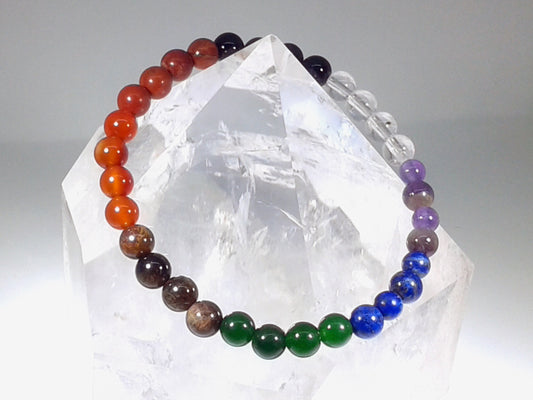Chakra Bracelet - 1 sequence, 4 beads per Chakra 6 mm Beads
