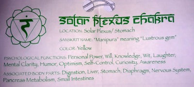 Chakra Candle - Solar Plexus: Burn Time 100 Hours