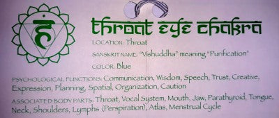 Chakra Candle - Throat: Burn Time 100 Hours