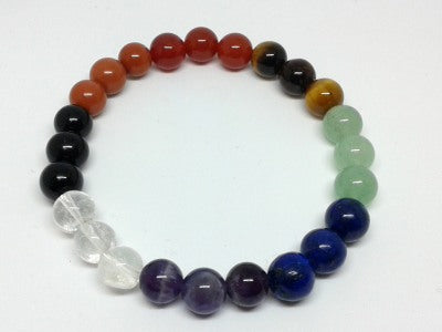 Chakra Bracelet - 1 sequence,  3 beads per Chakra  8 mm Beads