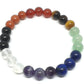 Chakra Bracelet - 1 sequence,  3 beads per Chakra  8 mm Beads