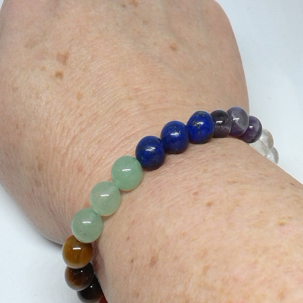 Chakra Bracelet - 1 sequence, 3 beads per Chakra 8 mm Beads