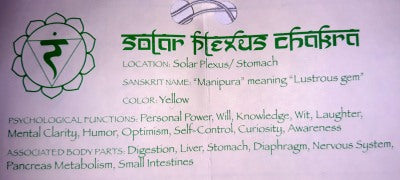 Chakra Candle - Solar Plexus:  Burn Time 100 Hours