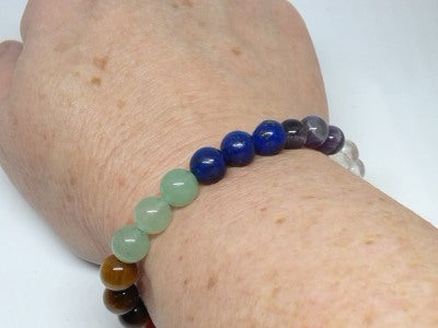 Chakra Bracelet - 1 sequence,  3 beads per Chakra  8 mm Beads